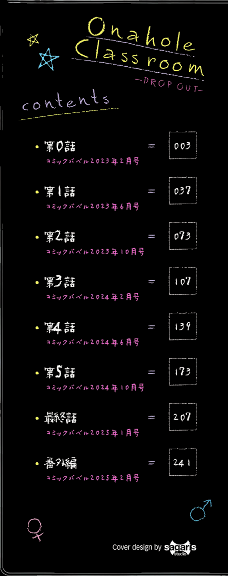 オナホ教室-DROPOUT-【デジタル特装版】【FANZA限定版】 page2